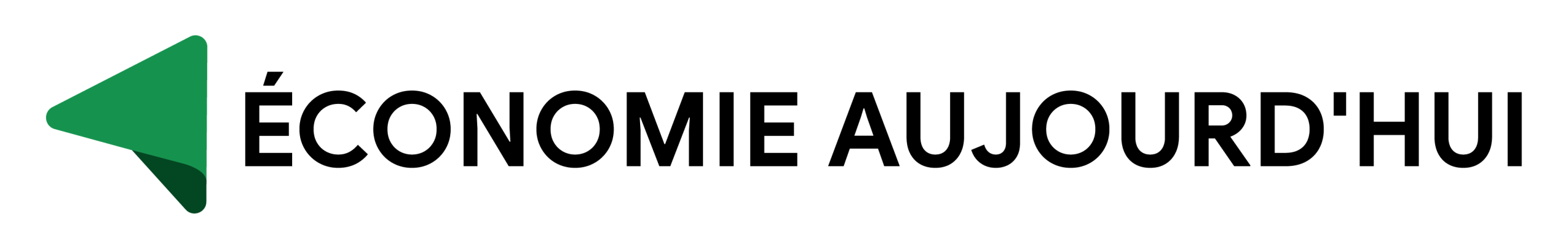 Écononomie Aujourd'hui